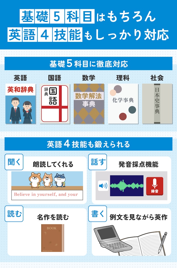 中学生|基礎5教科に徹底対応。高校受験やテスト勉強のおともにぴったり