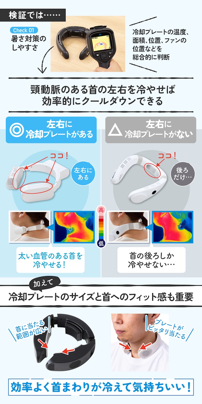 【ポイント】冷却プレートが「左右にある」タイプがベストです