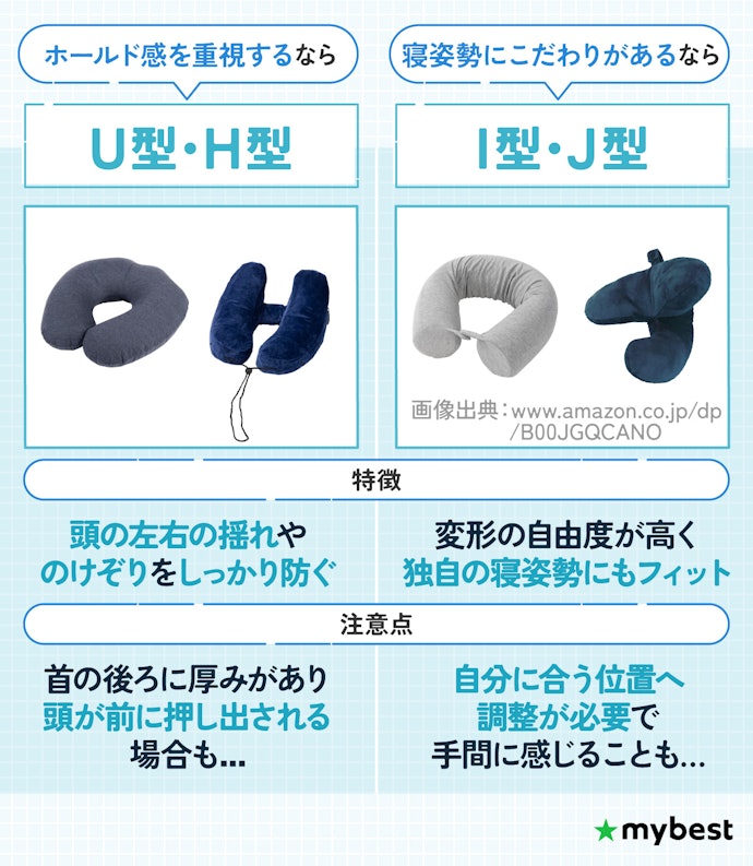 U型・H型・I型など、好みに合わせて形状を選ぼう