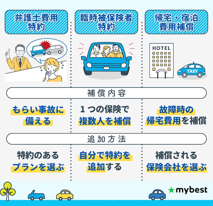 「もしも」に備えて特約を追加しよう