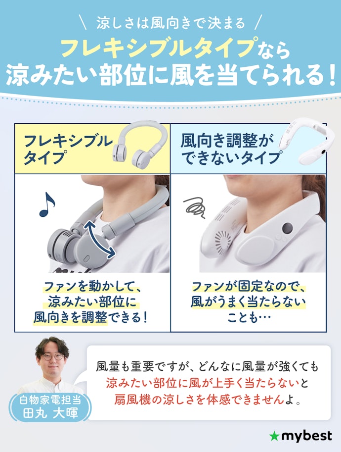 風向きとフィット感を自在に調整できる「フレキシブルタイプ」を選ぼう
