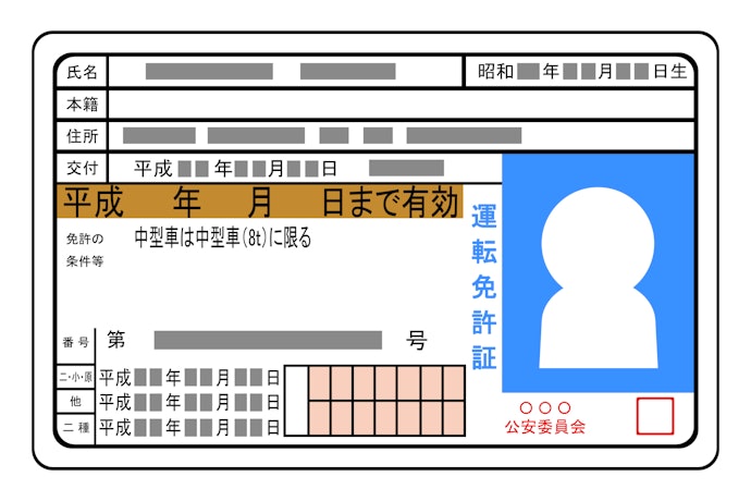 会員番号や登録情報を手元に用意しておく