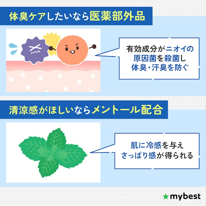 ニオイケア?爽快感?求める効果や使用感に合わせて選ぼう