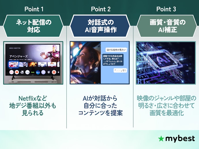 ネット動画を快適に楽しむなら最新機種がおすすめ