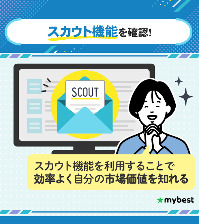 忙しい人は、スカウト機能がある転職サイトがおすすめ