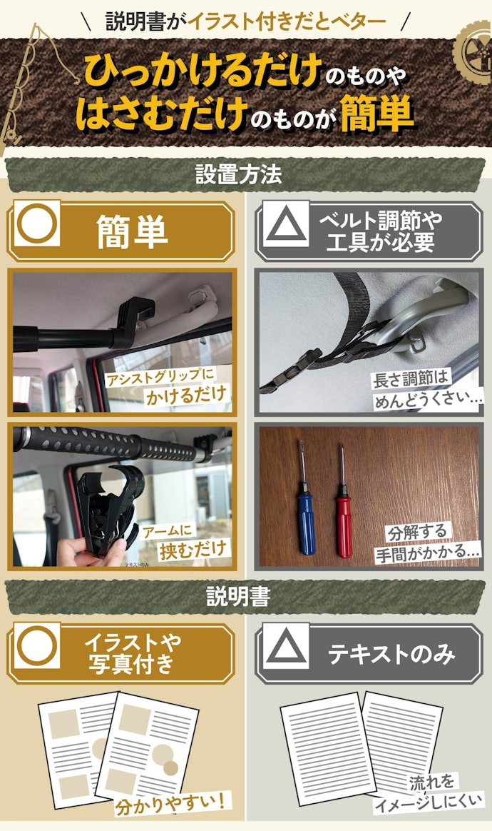 家族と車を共用する人や頻繁に外す人は、設置のしやすさで選ぶのもひとつの手段