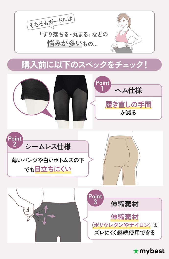 動いても落ちてこないか、ズレにくさに注目