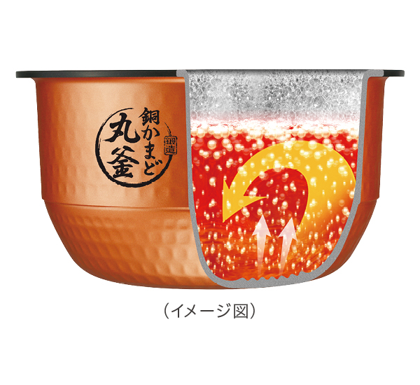 東芝 真空IHジャー炊飯器 RC-18VRR 21年製 東芝 真空IHジャー炊飯