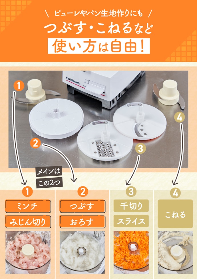 みじん切りや大根おろし以外もできるから、料理の幅が広がる!