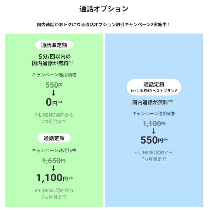 通話料金とオプションを比較