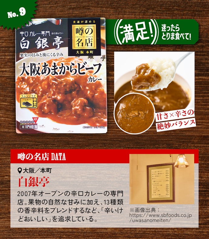 【9位(同率)】大阪/本町 白銀亭: 大阪あまからビーフカレー(432円)