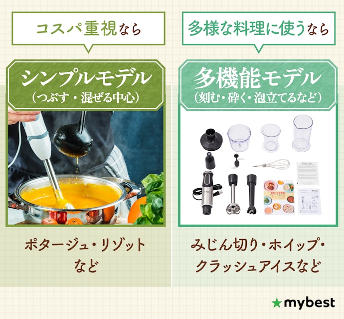 機能やアタッチメントをチェックして、使いやすいモデルを選ぼう