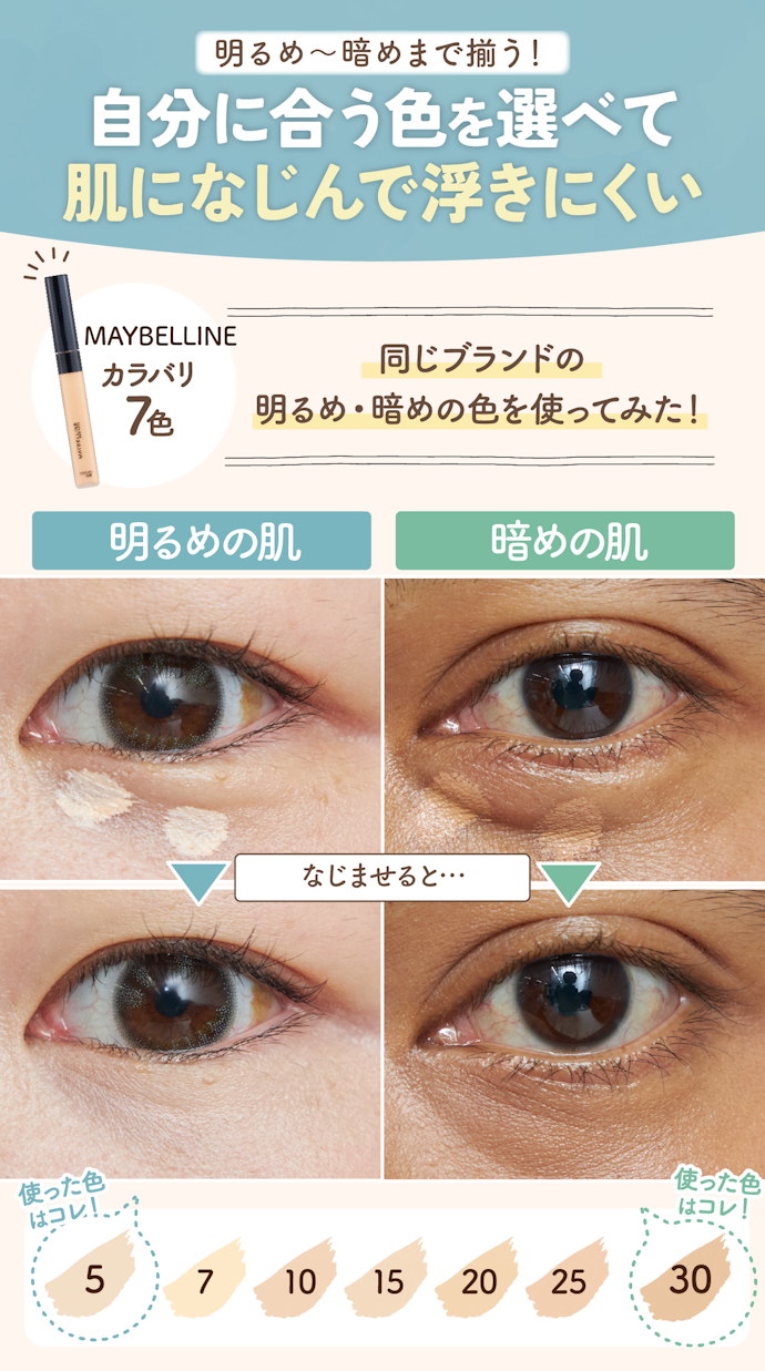 肌の色がかなり明るい人やかなり暗い人は、カラバリが6色以上のものを選んで