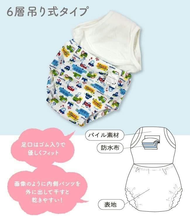 吊り式なら、開いて干せるため乾きやすい