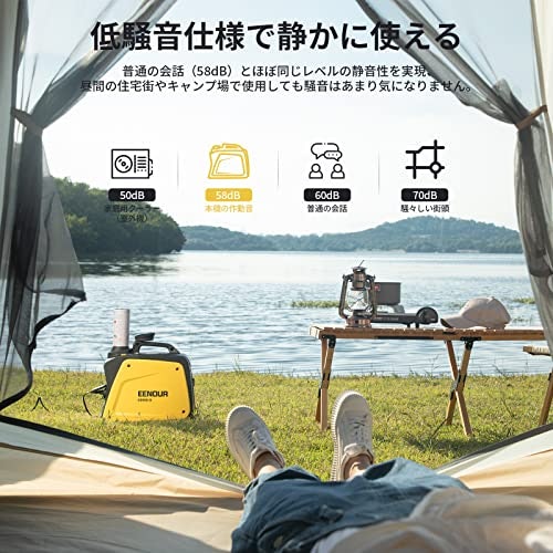 場所や時間帯を問わず使えるように、騒音値が低めのものを選択