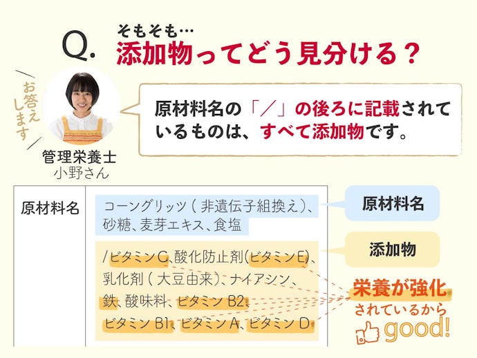 添加物の数は多いが、じつはほとんど栄養素。そこまで気にしなくてOK