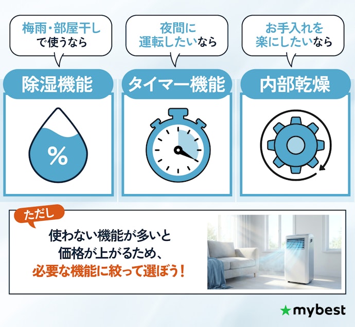 快適さを求めるなら+αの機能も視野に