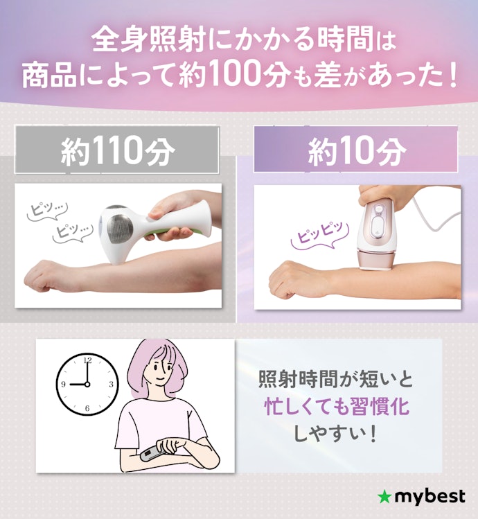 時短したいなら、最大出力で照射間隔が短い家庭用脱毛器を選ぼう