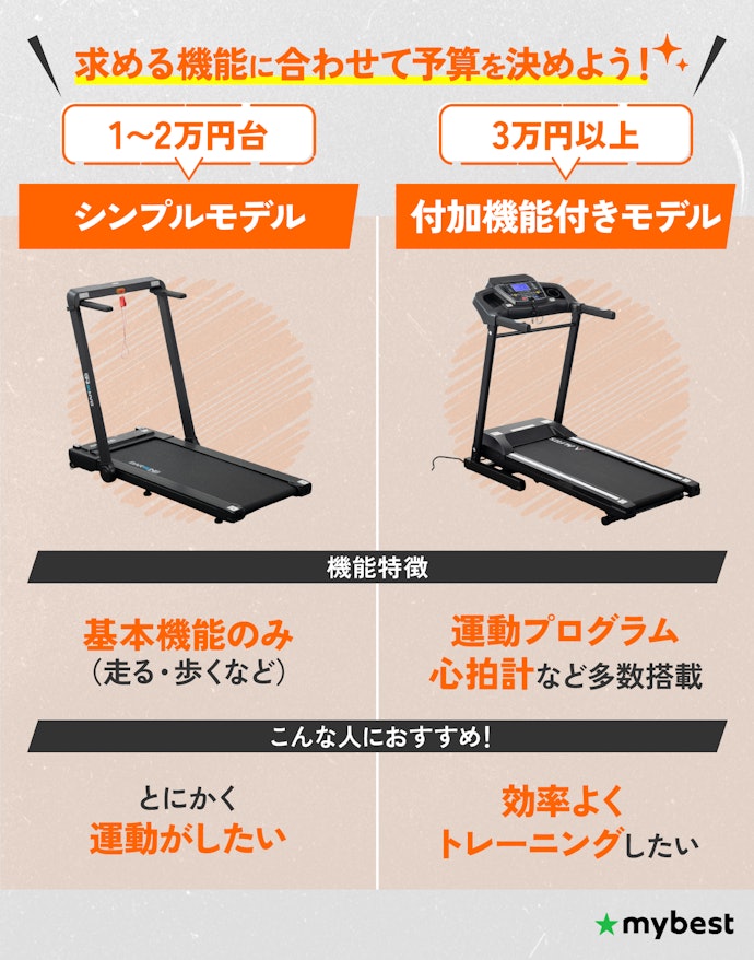 価格帯で選ぼう。走るだけなら1〜2万円台、多機能なら3万円以上が目安