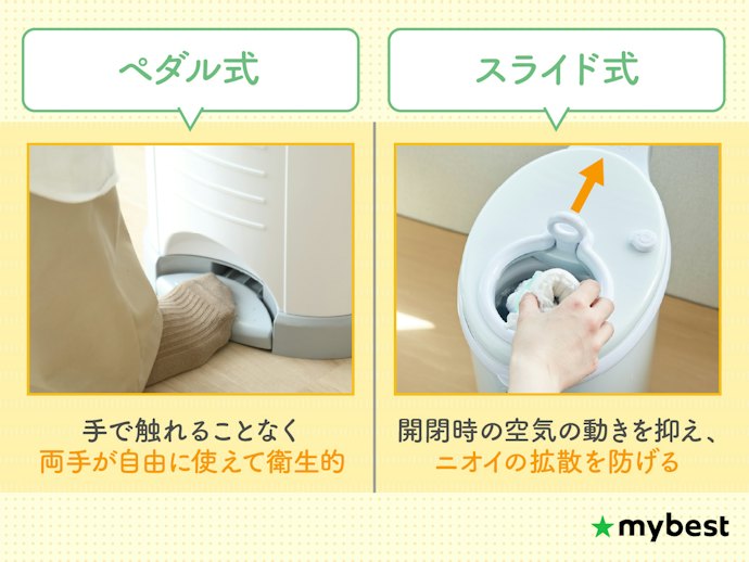 開閉方法を確認して使い方に合ったものを選ぼう