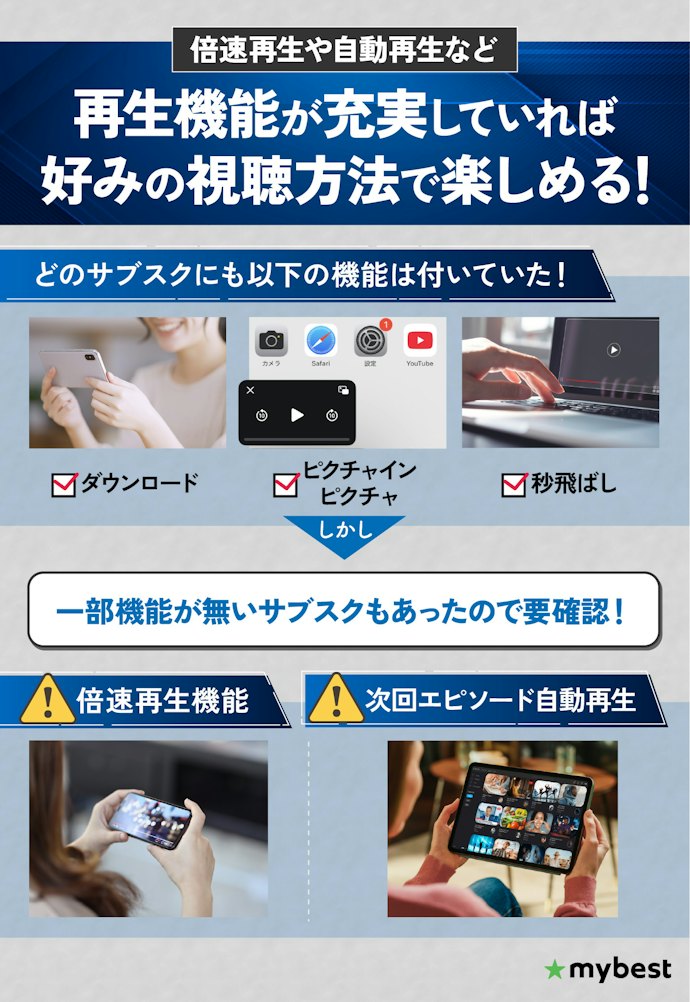 倍速再生などの機能がある映画見放題なら、一気見もスムーズでおすすめ!