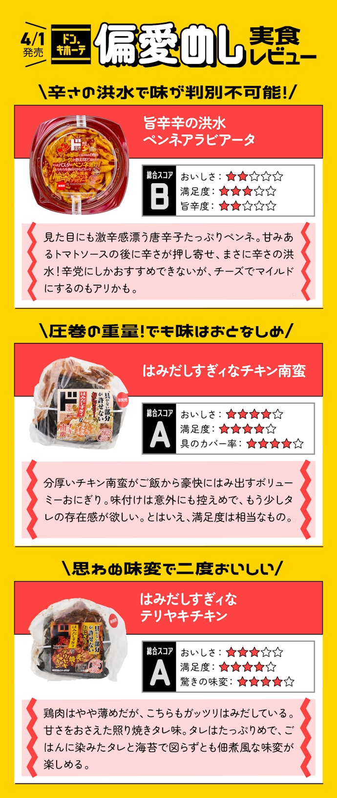 ……結局のところ、ちゃんと美味しいかというと「好きな人は好きなはず!」が答えです(笑)