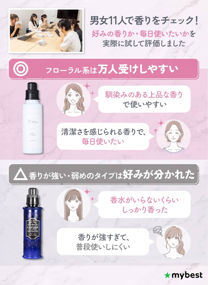 好みに合う香りを選ぼう!フローラル系は万人受けしやすい