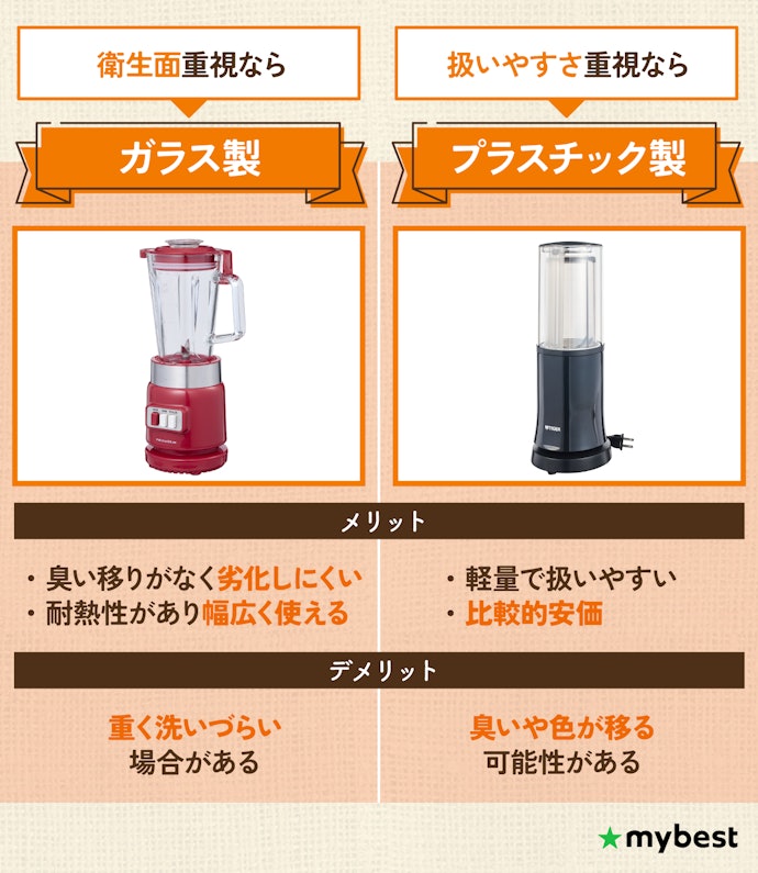 容器の素材は、衛生面と扱いやすさのどちらを重視するかで決めよう!
