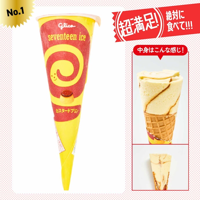 【1位(同率)】「カスタードプリン」(200円)