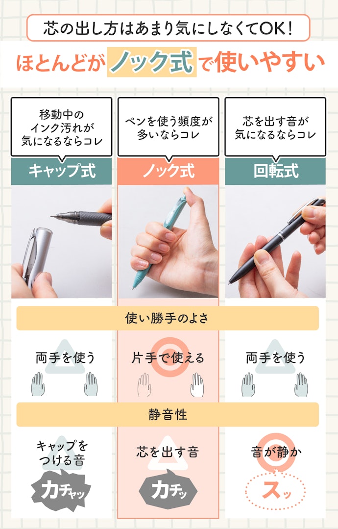 芯を出すまでの手間がかからない、ノック式がおすすめ