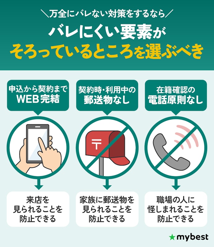 バレずに借りたいなら、Web完結・郵送物なし・在籍確認の電話なしのネット銀行を選ぼう