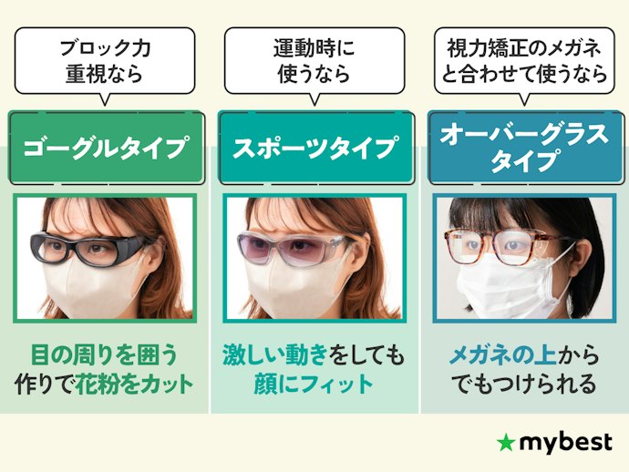 シーンや目的に合わせてタイプを選ぼう