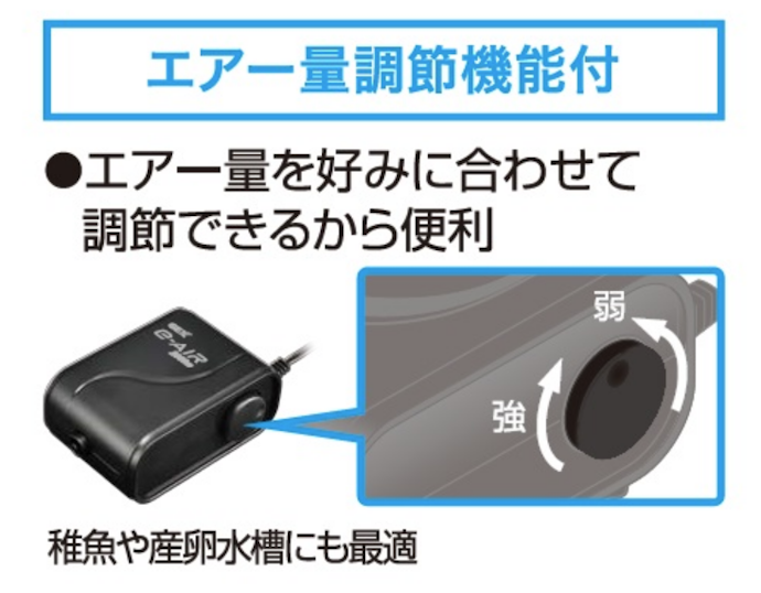 流量が調節できるポンプだとより便利