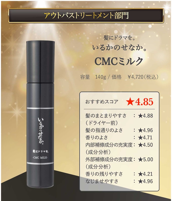 【19/アウトバストリートメント】髪にドラマを。「いるかのせなか。CMCミルク」