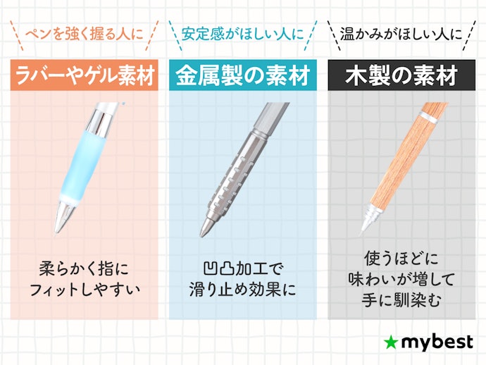 長時間書くならグリップの種類もチェック