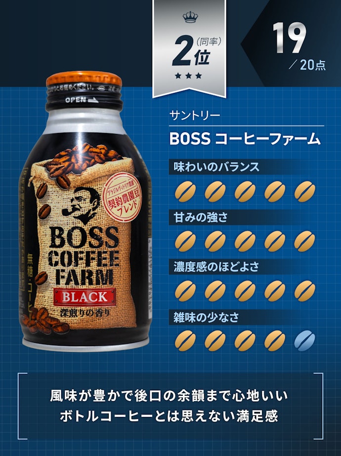 2位(同率):ボス コーヒーファーム
