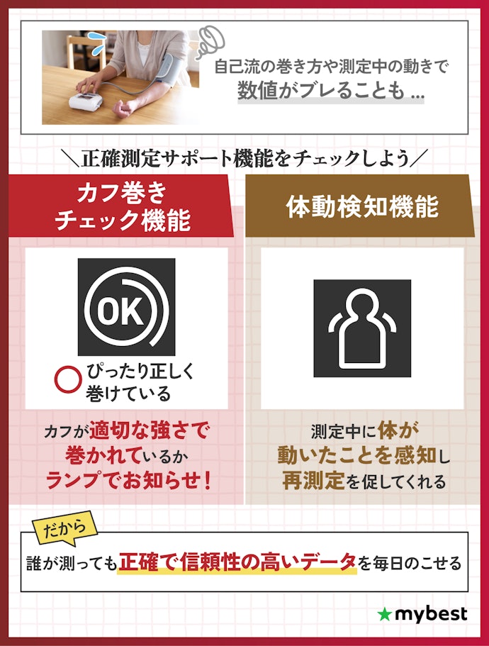計測ミスを減らそう!正しい測定をサポートしてくれる機能をチェック!