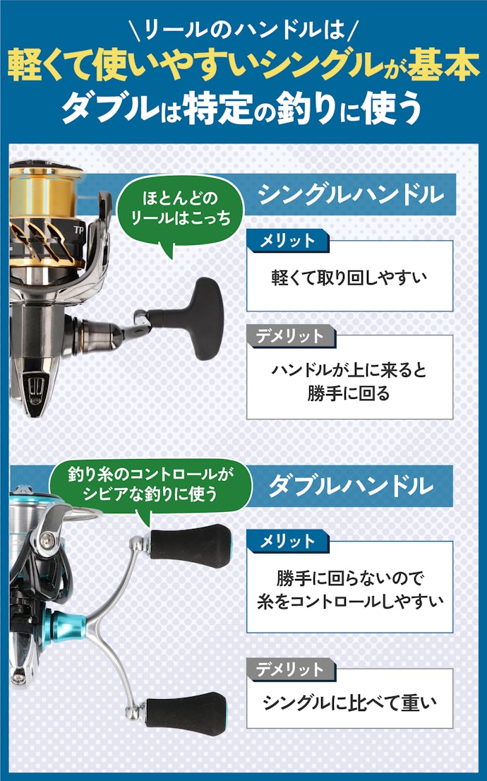 初心者ならシングルハンドルで問題なし