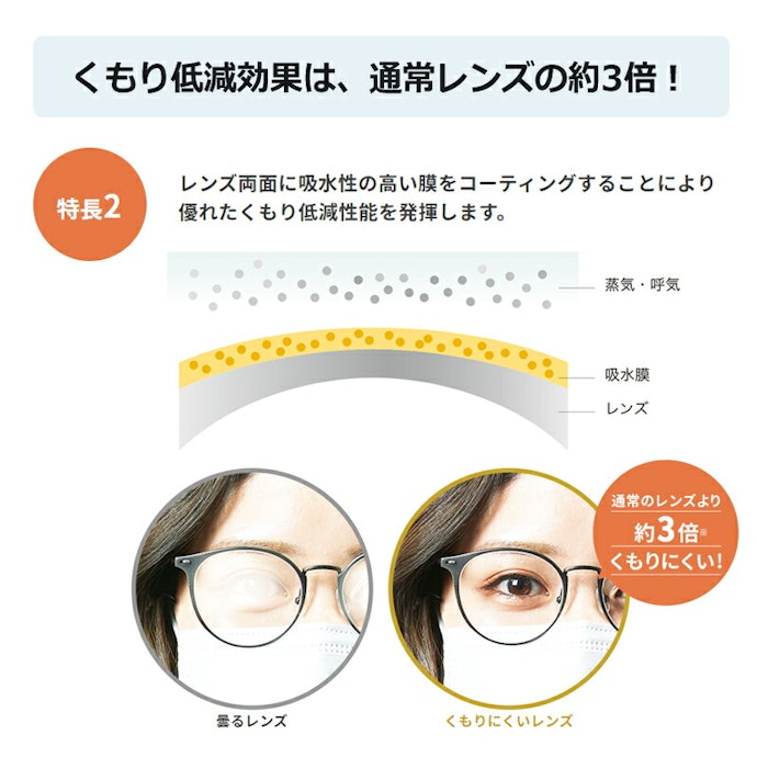 コーティングは吸水性と親水性の2種類。日常使いには手間のかからない吸水性を