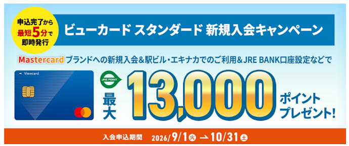 Mastercardブランドの入会など条件達成で最大13,000pt付与!