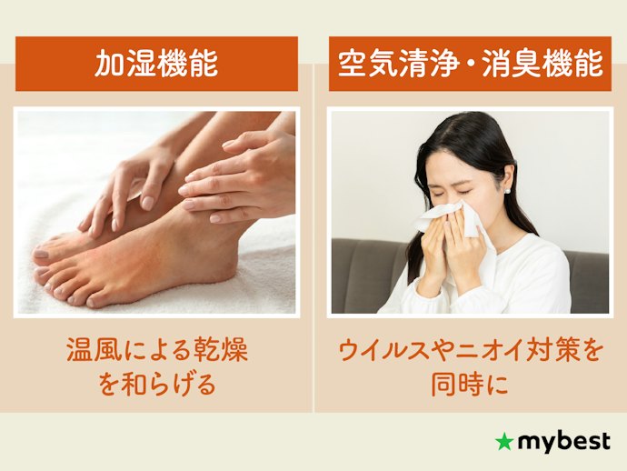 あると便利な付加機能も確認しよう