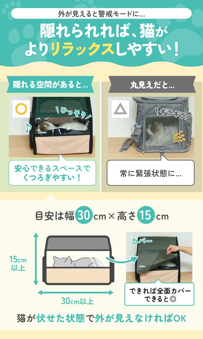 最も重視すべきは猫の快適さ。隠れられる空間があるものを選んで