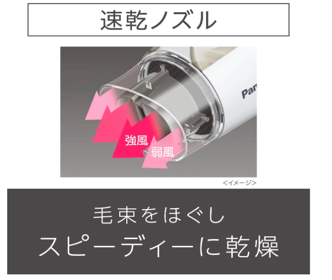 速乾ノズルつき。カラーは2種類から選べる