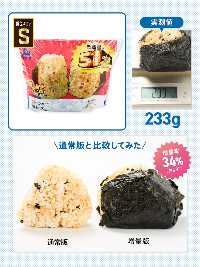 【3位】盛りすぎ!チャーシューマヨネーズおにぎり(参考価格:203円)