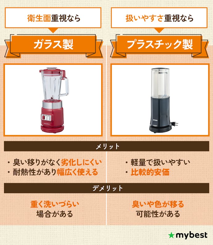 容器の素材は、衛生面と扱いやすさのどちらを重視するかで決めよう!