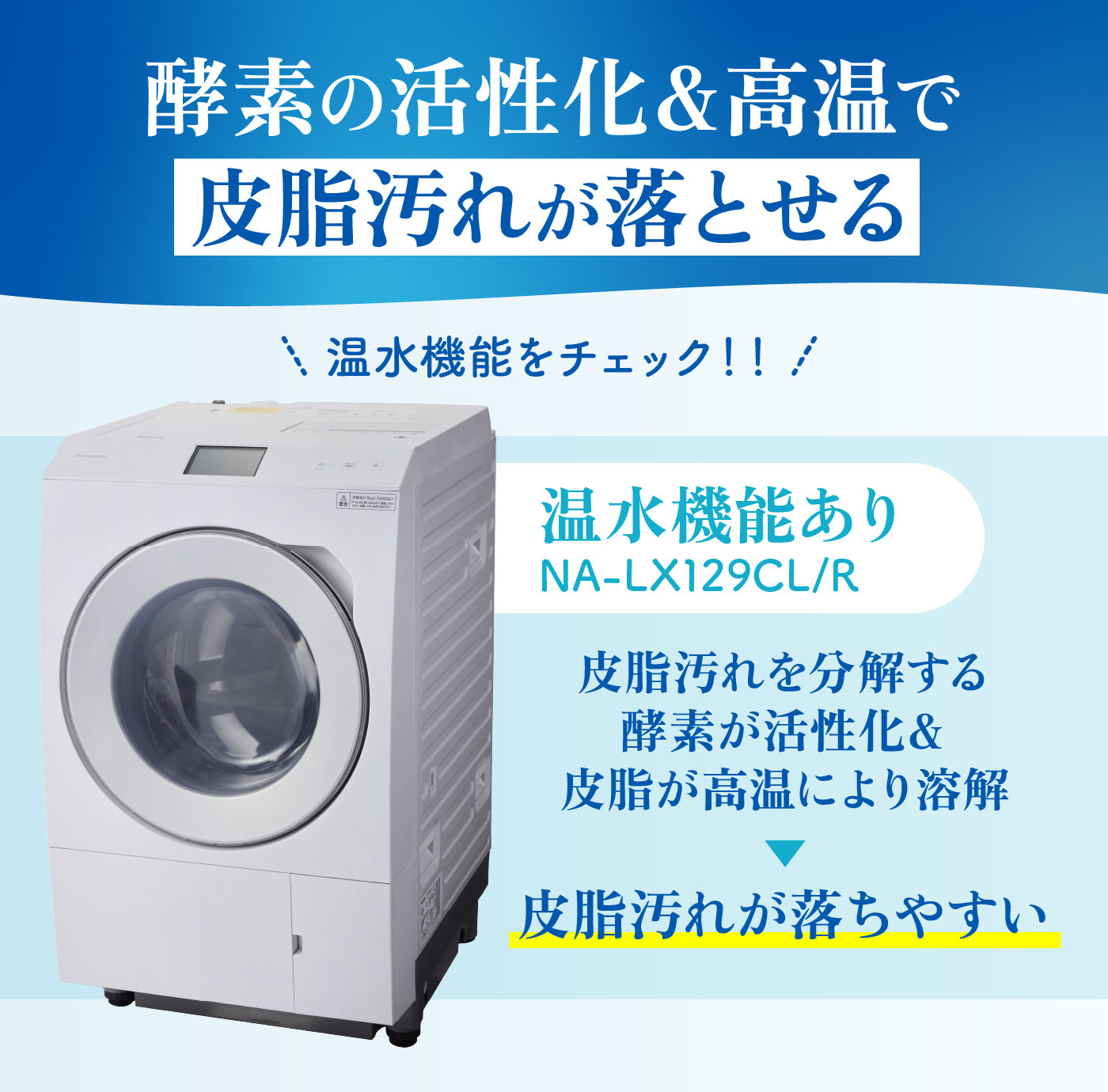 徹底比較】パナソニックのドラム式洗濯機のおすすめ人気ランキング 