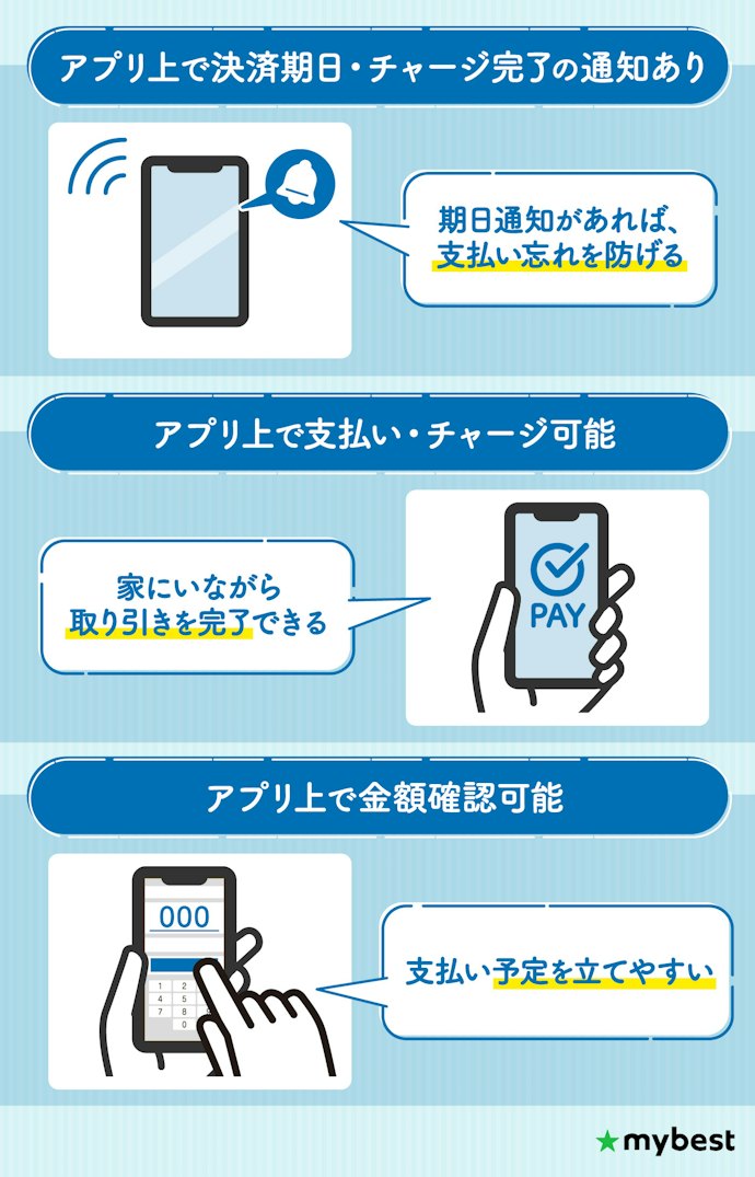 延滞が不安な人は、アプリ上での管理のしやすさを確認しよう