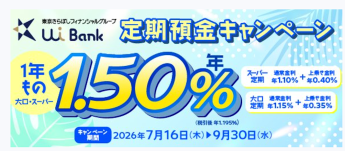 1年もの定期預金を作成すると年1.50%の特別金利が適用される