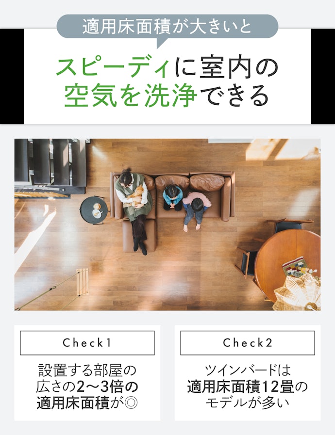 適用床面積は設置する部屋の2~3倍を目安に選ぼう