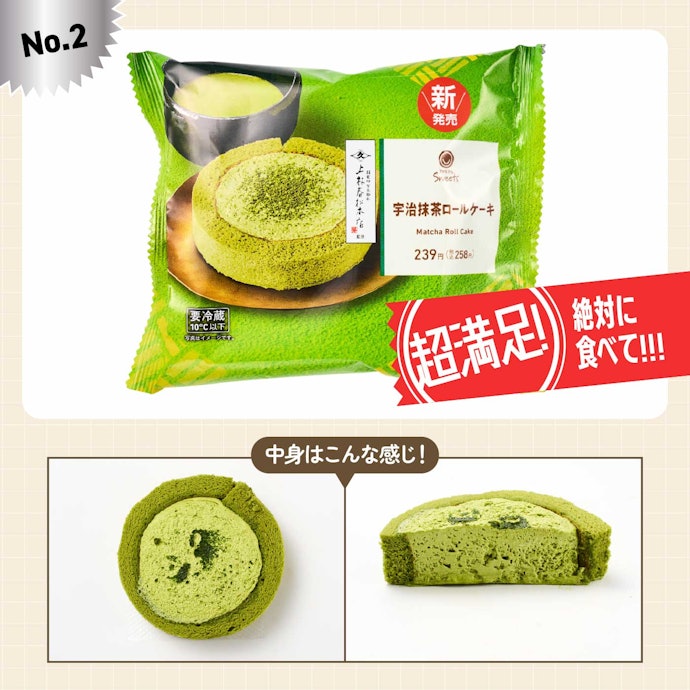 【2位】ファミリーマート「宇治抹茶ロールケーキ」(258円)